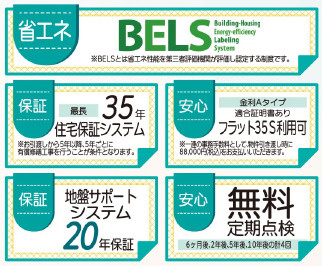 仲介手数料不要　リーブルガーデン北区麻生田第七【麻生田小・清水中】のその他