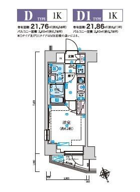 リヴシティ初台
