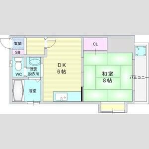 ザ・シティ垂水Ⅲの間取り