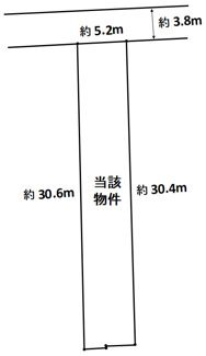 【土地図】 | 四条河原町　事業用地
