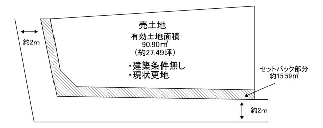 浜寺元町５丁　売土地の土地図