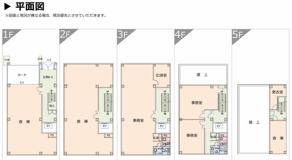 矢田ビルの画像