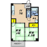 オーティーハイツ千林の画像