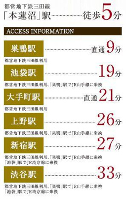 【その他】 | RELUXIA本蓮沼 