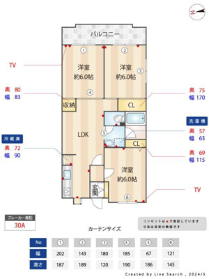 【その他】 | ウィンダム宮前 | その他