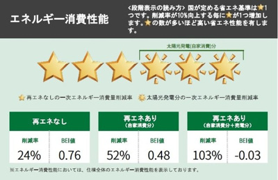 【その他】 | パークサイドアルモニー