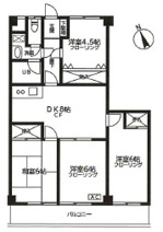 グリーンヒル中馬込の画像