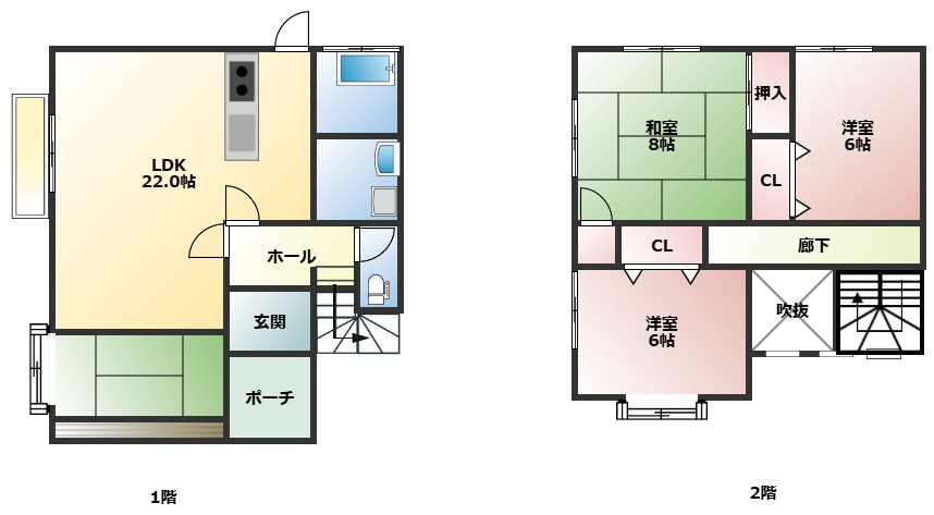 見附市元町2丁目　土地建物【商談中】の間取り