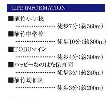 【周辺】 | 北区盆栽町535番