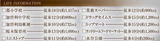 【周辺】 | グラファーレ千葉市若葉区加曽利町５期