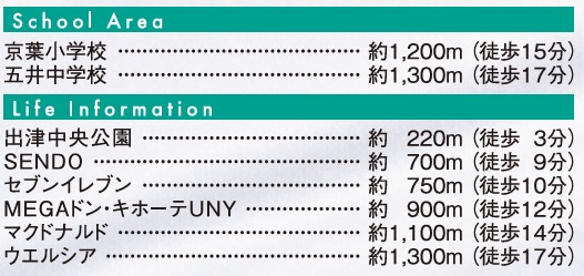 【周辺】 | 市原市五井西７丁目01期