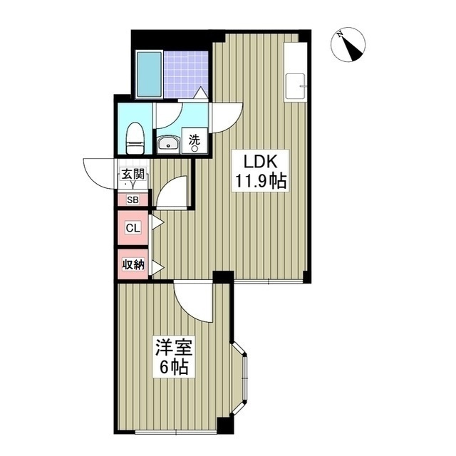 イイダコーポの間取り