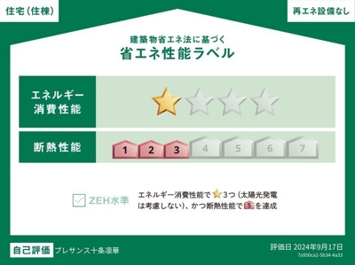 【省エネ性能ラベル】 | プレサンス十条凛華