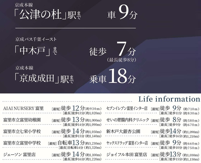 【周辺】 | 富里市七栄