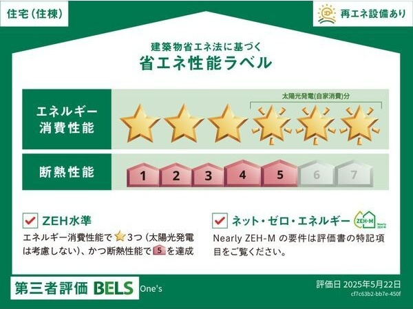 One's (ワンズ)　　 刈谷市近郊の賃貸はクラスホームの省エネ性能ラベル