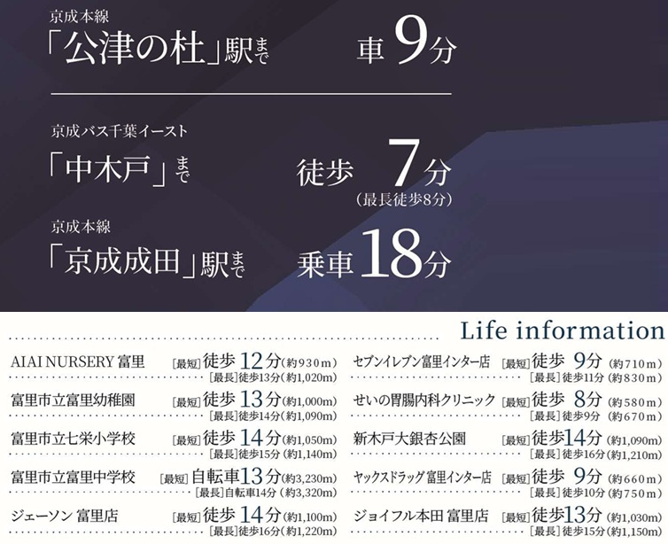 富里市七栄の周辺