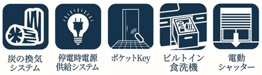 富里市七栄の設備