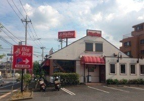 【周辺】 | ヴェルテス弐番館 | ビックボーイ湘南台店まで270m
