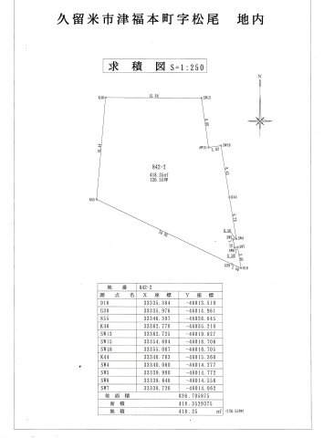 久留米市津福本町　売り土地