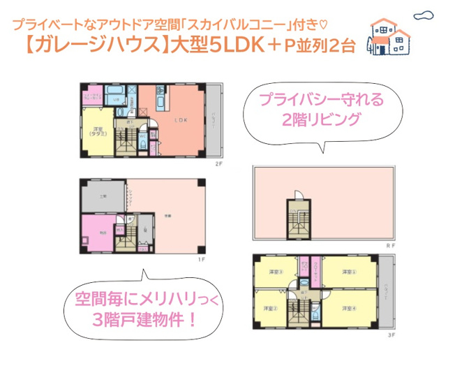 【間取り】 | 人目を気にせずアウトドアリビングが満喫できるスカイバルコニー付き！
空間毎にメリハリつく３階戸建物件！
家族が集まるリビングは２階に位置し、配膳楽々なカウンターキッチンをご用意しました♪