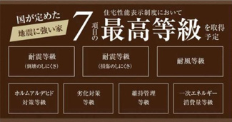 【構造・工法・仕様】 | 【仲介手数料無料！！】日野市新町２丁目　新築戸建て（全7棟）4号棟　5180万円 | 性能評価住宅、耐震等級3他
