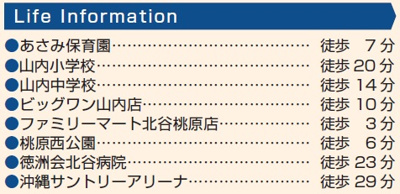 【周辺】 | 沖縄市南桃原（全2棟） | 周辺♪