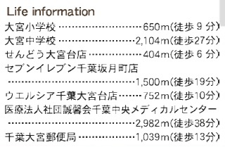【区画図】 | 千葉市若葉区北大宮台第１４
