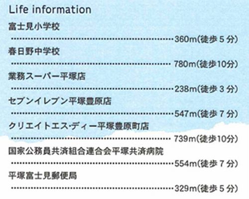 【その他】 | 【仲介手数料０円】平塚市諏訪町　新築一戸建て　4号棟　全4棟 | 【仲介手数料０円】平塚市諏訪町　新築一戸建て　全4棟
