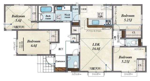 さいたま市緑区大字下山田新田　新築戸建ての間取り