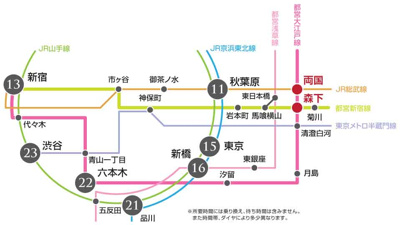 【地図】 | プラウドフラット森下Ⅲ | 路線図