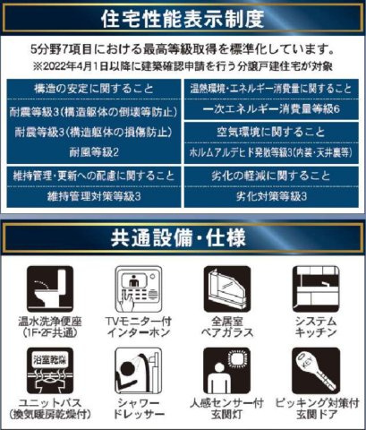 横浜市泉区和泉が丘2丁目 新築戸建て【仲介手数料無料】