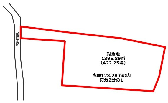 【土地図】 | 菊池郡菊陽町大字久保田