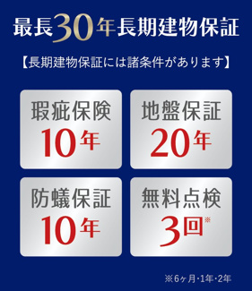 【その他】 | GRAN　FELIDIA佐倉市井野 | 最長30年までの長期保証。