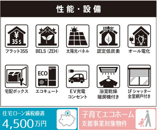 【その他】 | GRAN　FELIDIA佐倉市井野 | フラット35S、ZEH、太陽光パネル、認定低酸素、オール電化、宅配ボックス、エコキュート、EV充電コンセント、浴室暖房乾燥機、１Fシャッター網戸付き