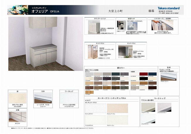 【土地図】 | 大宮区上小町 限定1区画の建築条件付き売地