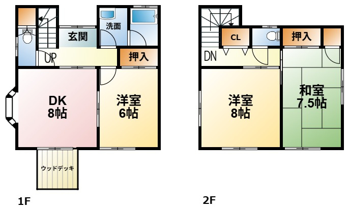 長生村岩沼　3DKの間取り