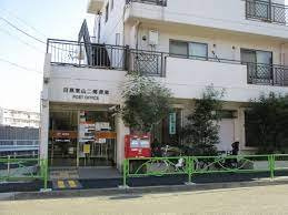 【周辺】 | コーポ上野