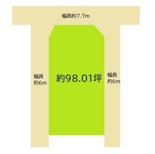 和歌山市寺内　土地