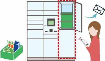 【その他】 | クレヴィアリグゼ西馬込 |  