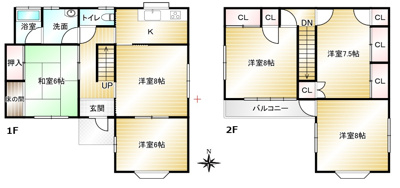  | 佐波郡玉村町中古住宅