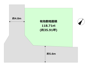 土地図