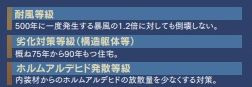 【その他】 | 平塚市龍城ヶ丘 D号棟 | 住宅性能評価書対応　耐風　劣化対策　ホルムアルデヒド発散