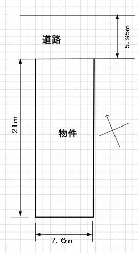 広中町売地の土地図