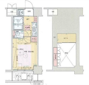 エステムコート難波ミューステージ