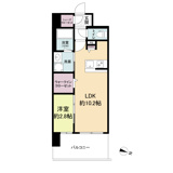 リヴェント難波サウスの画像