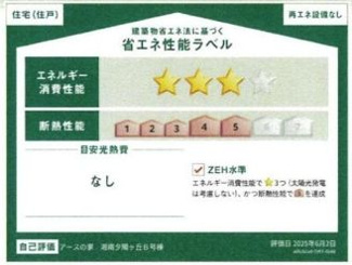 【その他】 | 平塚市夕陽ヶ丘 B号棟 | 省エネ性能ラベル　ZEH水準相当（省エネ住宅）