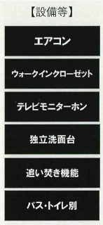 西原コーポのその他