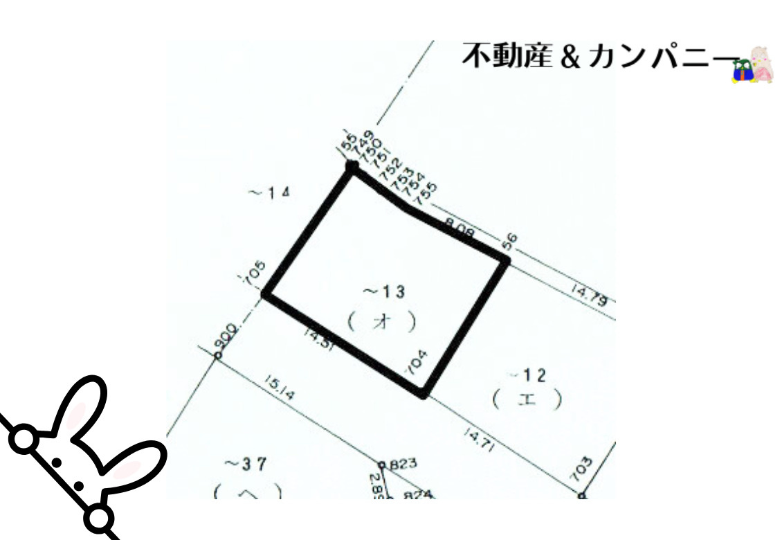 松山市祝谷東町の売地の土地図