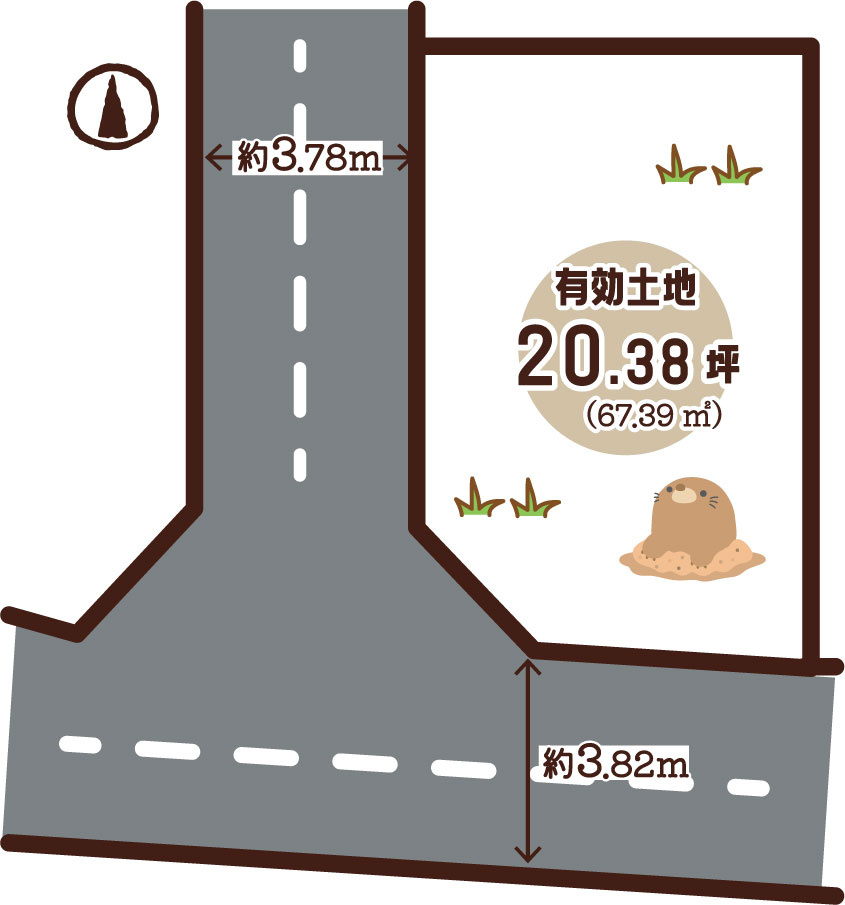 四ノ宮垣ノ内町