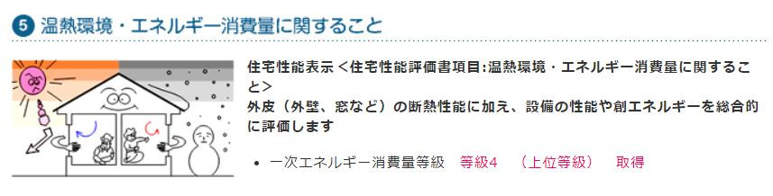 ハートフルタウン津田　新築戸建のその他
